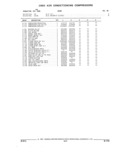 Previous Page - Parts and Illustration Catalog 17A May 1991