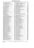 Next Page - Parts and Accessories Catalog 17W June 1991