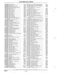 Next Page - Parts and Accessories Catalog 17W June 1991
