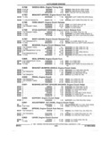Next Page - Parts and Accessories Catalog 17W June 1991