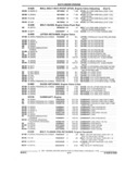 Next Page - Parts and Accessories Catalog 17W June 1991