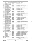 Next Page - Parts and Accessories Catalog 17W June 1991