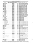 Previous Page - Parts and Accessories Catalog 17W June 1991