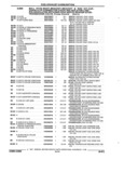 Previous Page - Parts and Accessories Catalog 17W June 1991