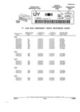 Previous Page - Parts and Accessories Catalog 17W June 1991