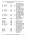 Next Page - Parts and Accessories Catalog 17W June 1991