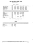 Previous Page - Parts and Accessories Catalog 17W June 1991