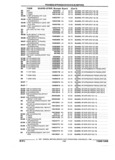 Previous Page - Parts and Accessories Catalog 17W June 1991