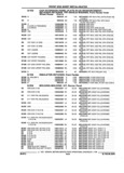 Previous Page - Parts and Accessories Catalog 17W June 1991