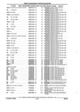 Next Page - Parts and Accessories Catalog 17W June 1991