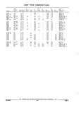 Previous Page - Parts and Accessories Catalog 17W June 1991