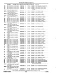 Previous Page - Parts and Accessories Catalog 17W June 1991