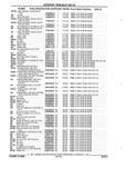 Previous Page - Parts and Accessories Catalog 17W June 1991