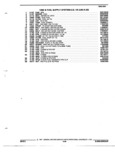 Previous Page - Parts and Accessories Catalog 17W June 1991