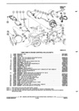 Next Page - Parts and Accessories Catalog 17W June 1991