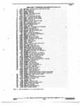 Next Page - Parts and Accessories Catalog 17W June 1991