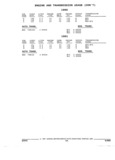 Previous Page - Parts and Illustration Catalog 22N February 1991