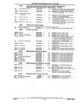 Next Page - Parts and Illustration Catalog 22N February 1991