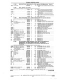 Previous Page - Parts and Illustration Catalog 22N February 1991