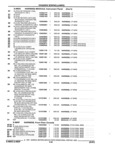 Previous Page - Parts and Illustration Catalog 22N February 1991