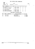Next Page - Parts and Illustration Catalog 22N February 1991