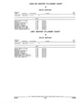 Previous Page - Parts and Illustration Catalog 22N February 1991