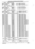 Previous Page - Parts and Illustration Catalog 22N February 1991
