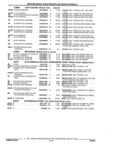Next Page - Parts and Illustration Catalog 22N February 1991