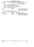 Previous Page - Parts and Illustration Catalog 22N February 1991