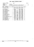 Next Page - Parts and Illustration Catalog 22N February 1991