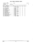 Next Page - Parts and Illustration Catalog 22N February 1991