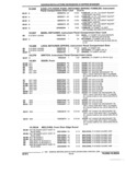 Previous Page - Parts and Illustration Catalog 22N February 1991