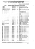 Next Page - Parts and Illustration Catalog 22N February 1991