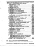 Previous Page - Parts and Illustration Catalog 22N February 1991