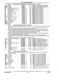 Previous Page - Parts and Illustration Catalog 32W June 1991
