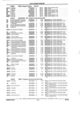 Previous Page - Parts and Illustration Catalog 32W June 1991