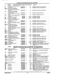 Previous Page - Parts and Illustration Catalog 32W June 1991