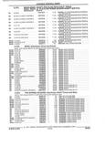 Previous Page - Parts and Illustration Catalog 32W June 1991