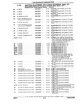 Previous Page - Parts and Illustration Catalog 32W June 1991