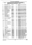Next Page - Parts and Illustration Catalog 32W June 1991