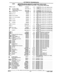 Previous Page - Parts and Illustration Catalog 32W June 1991