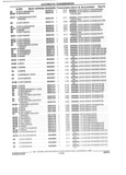 Previous Page - Parts and Illustration Catalog 32W June 1991