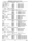Next Page - Parts and Illustration Catalog 32W June 1991
