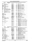 Previous Page - Parts and Illustration Catalog 32W June 1991