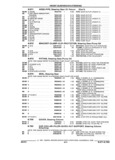 Previous Page - Parts and Illustration Catalog 32W June 1991