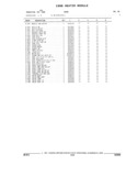 Previous Page - Parts and Illustration Catalog 32W June 1991