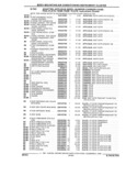 Previous Page - Parts and Illustration Catalog 32W June 1991