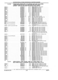 Previous Page - Parts and Illustration Catalog 32W June 1991