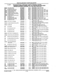 Previous Page - Parts and Illustration Catalog 32W June 1991
