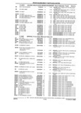 Previous Page - Parts and Illustration Catalog 32W June 1991